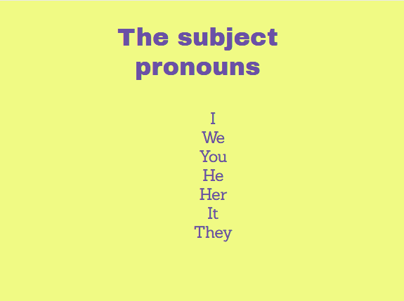 The difference between who and whom. 1
