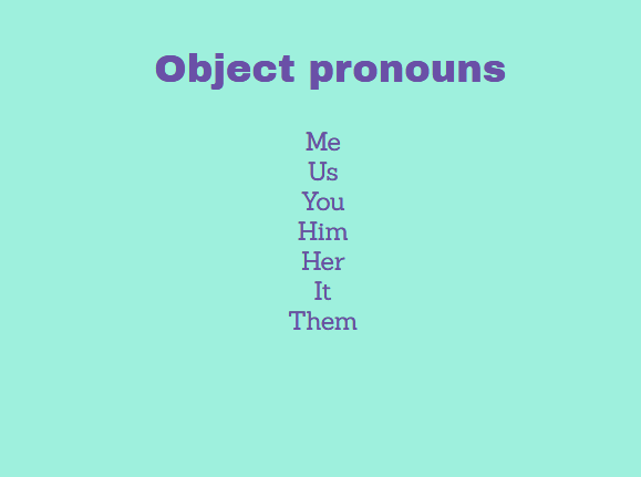 The difference between who and whom. 2