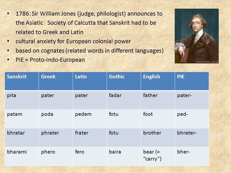 Indo European Jones