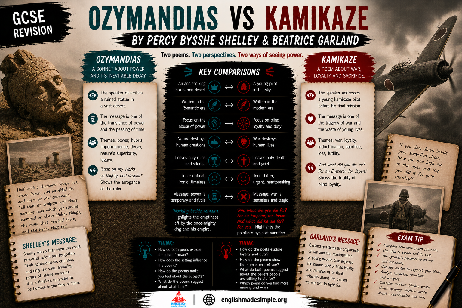 Ozymandias v Kamikaze
