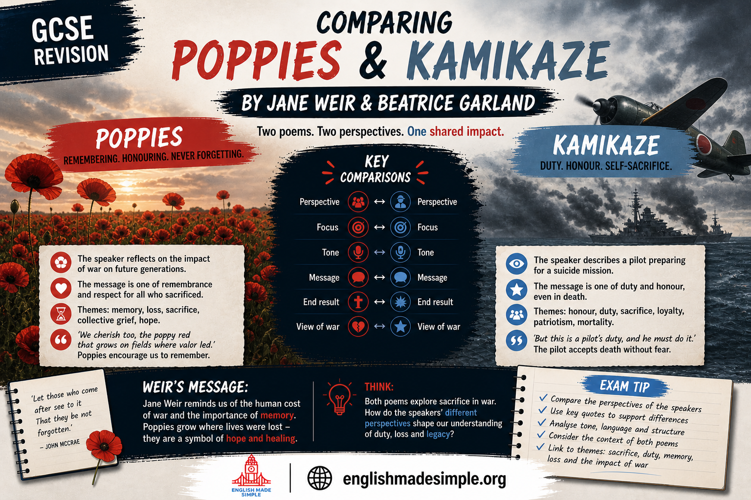 Poppies and Kamikaze